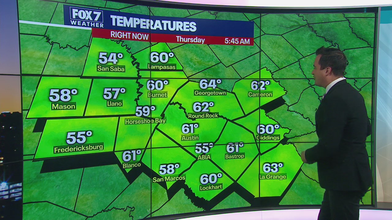 Summer-like feel returns with temperatures in the 90s