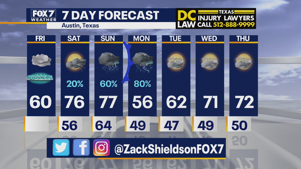 Noon weather forecast for February 26, 2021