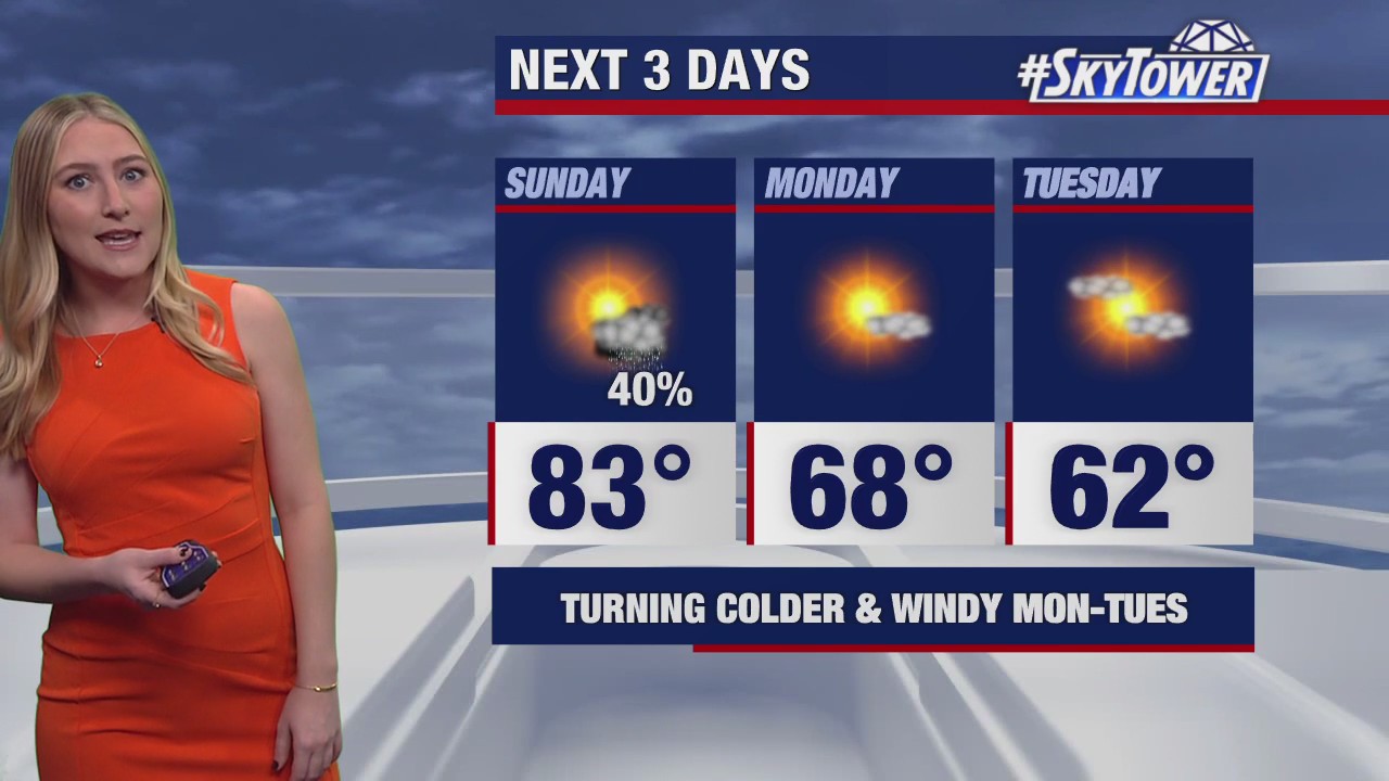 Tampa Bay weather | Cold temperatures coming next week