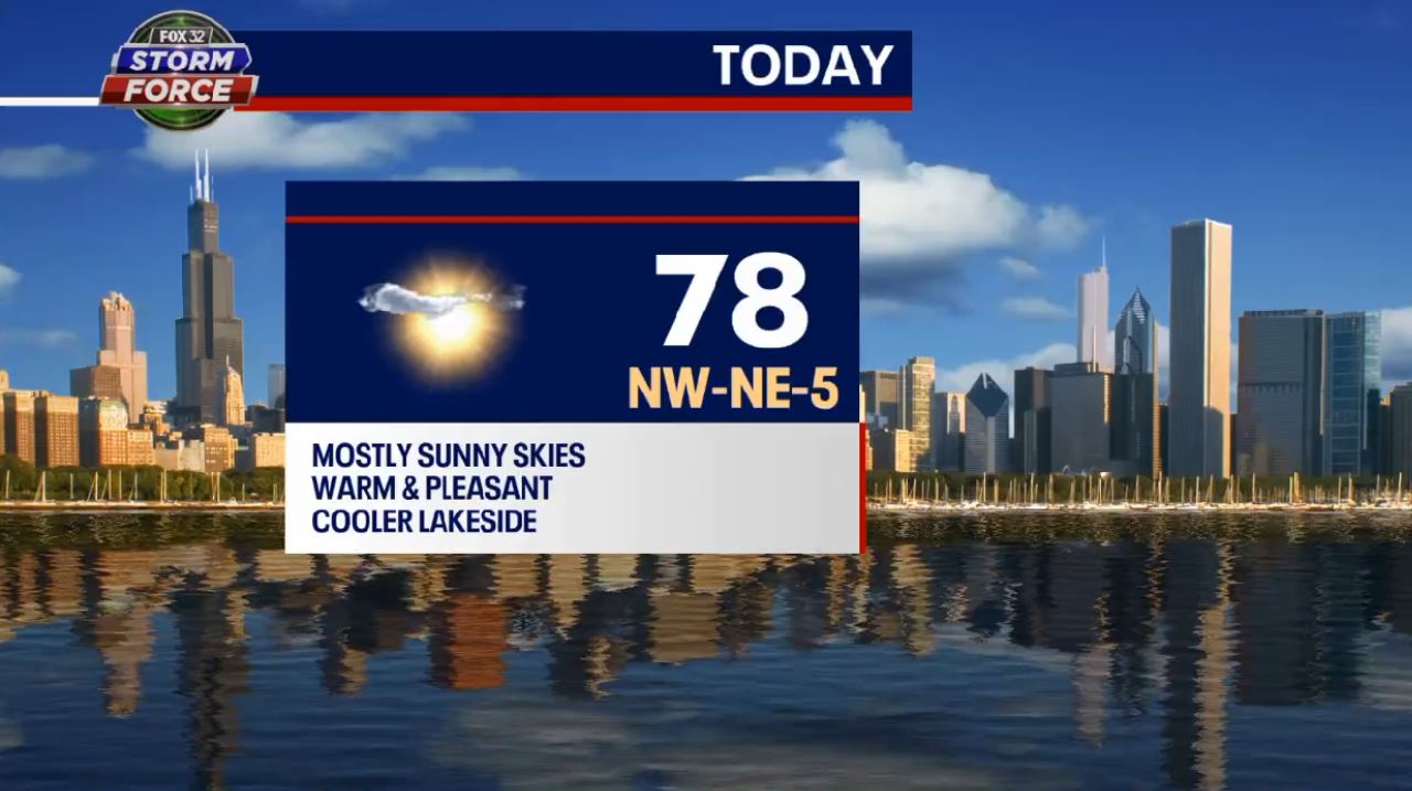 Chicago weather: Stunning Sunday in store as warmup continues