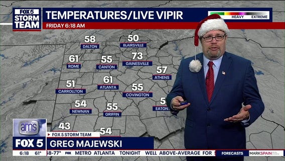 Friday morning weather forecast