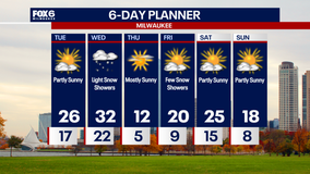 Weather Webcast with Chief Meteorologist Tom Wachs