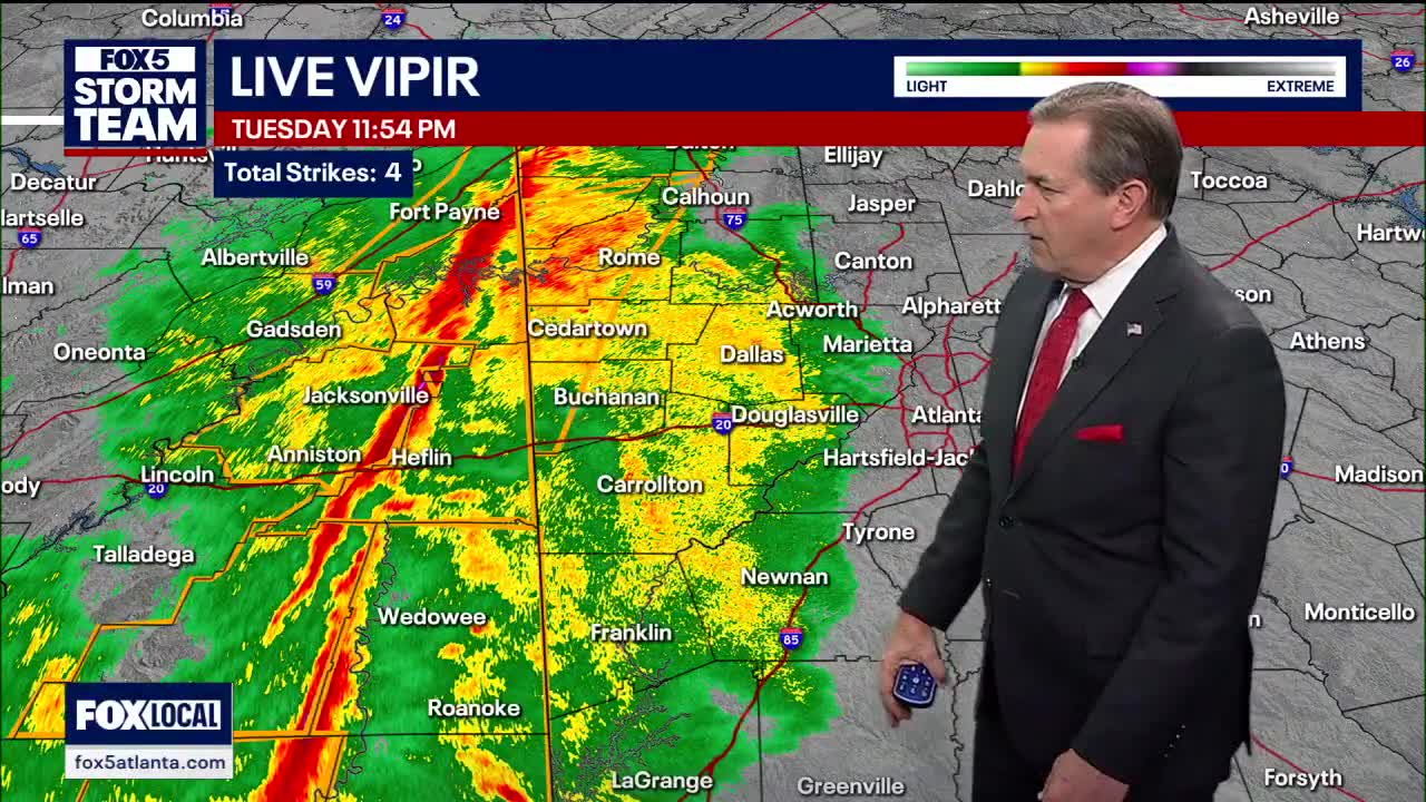 Severe storm threat timing