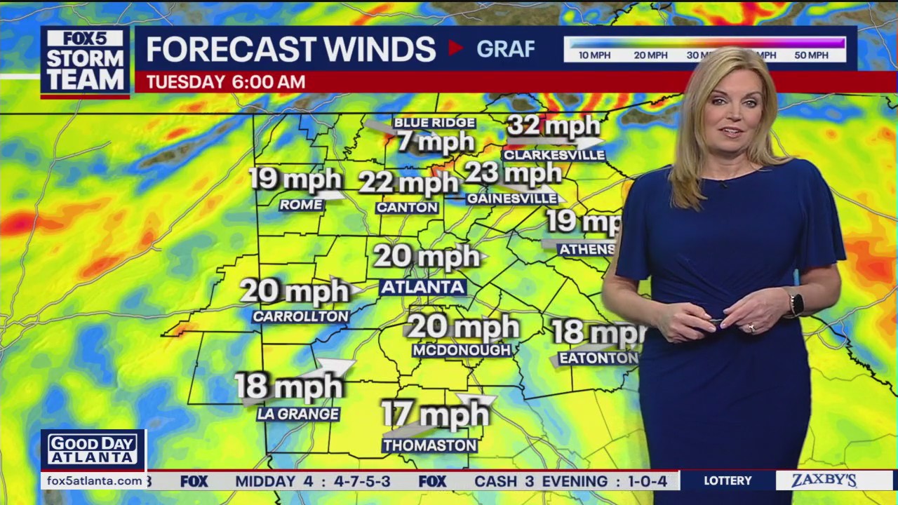 Tuesday morning weather forecast