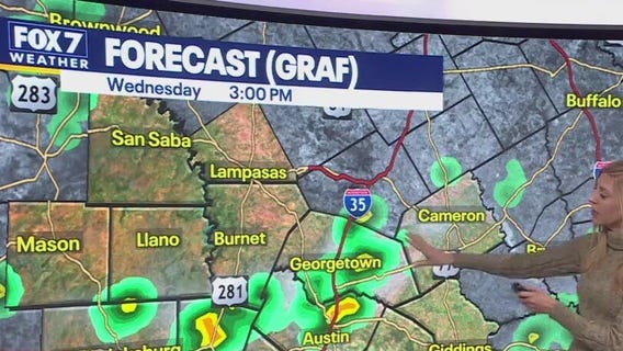 Austin weather: Some rain in the forecast today