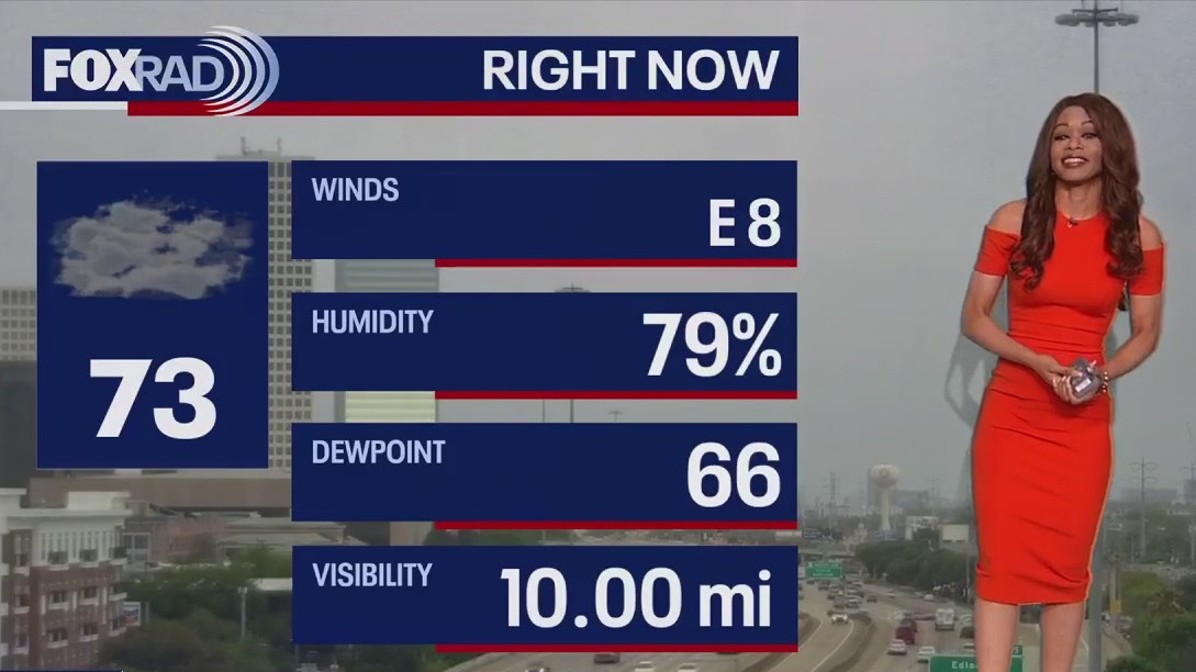 FOX 26 Houston Weather Forecast