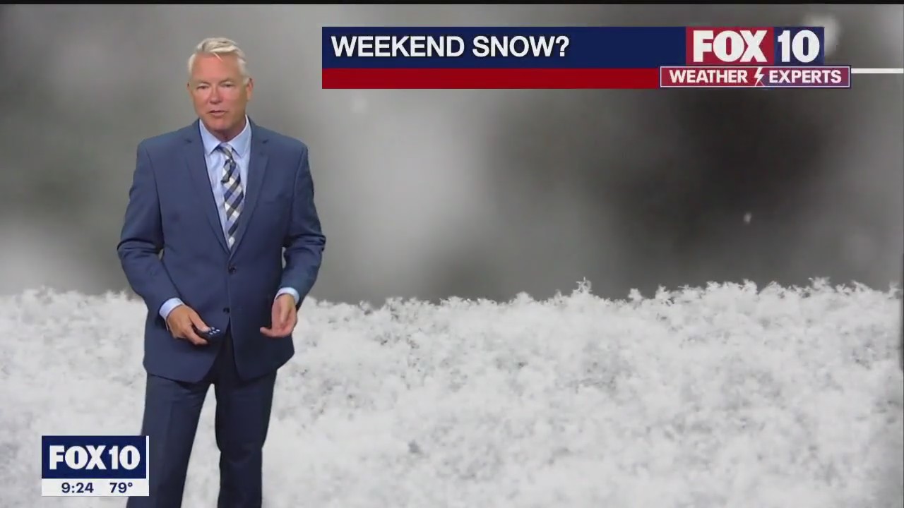 Weekend Weather Forecast