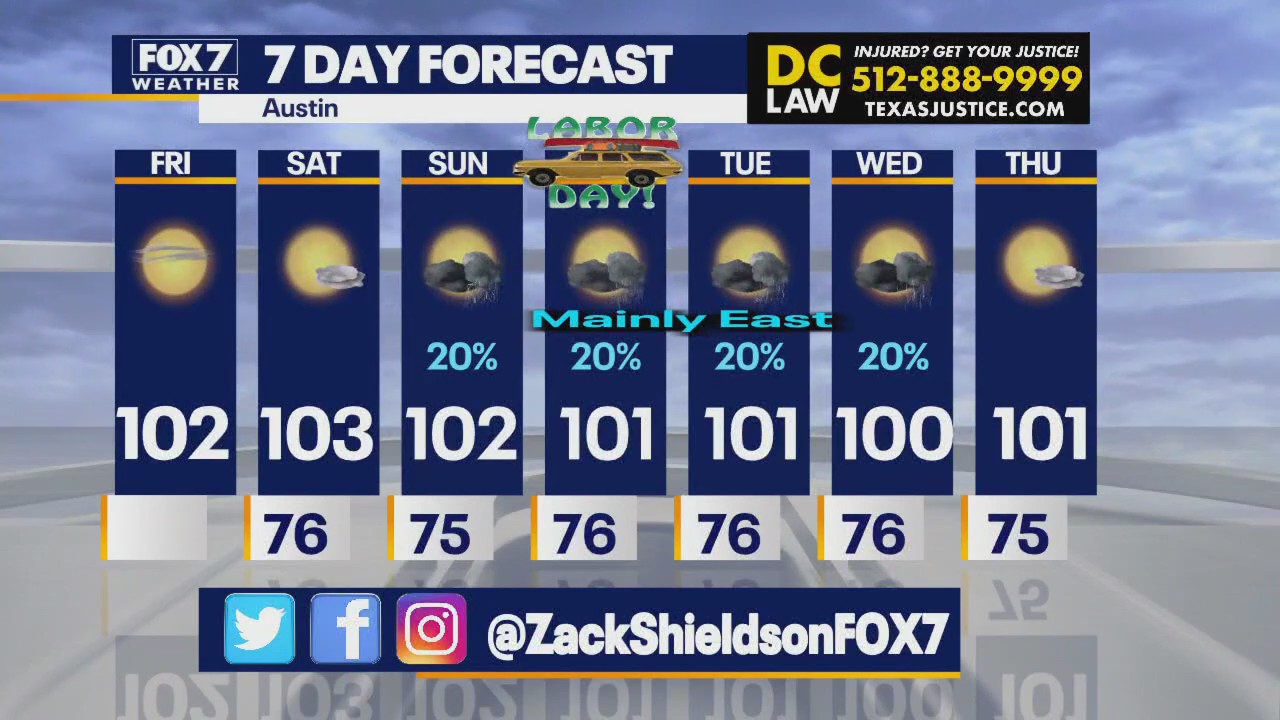 Austin weather: Eastern county rain chances