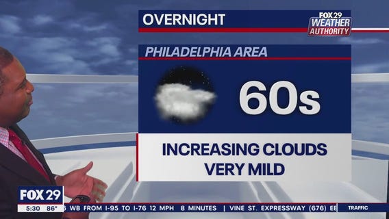 Weather Authority: 5 p.m. Friday forecast