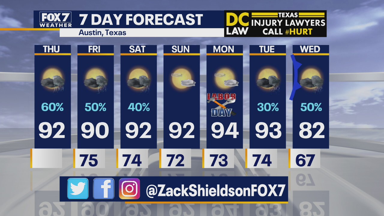 Noon weather forecast for September 3, 2020