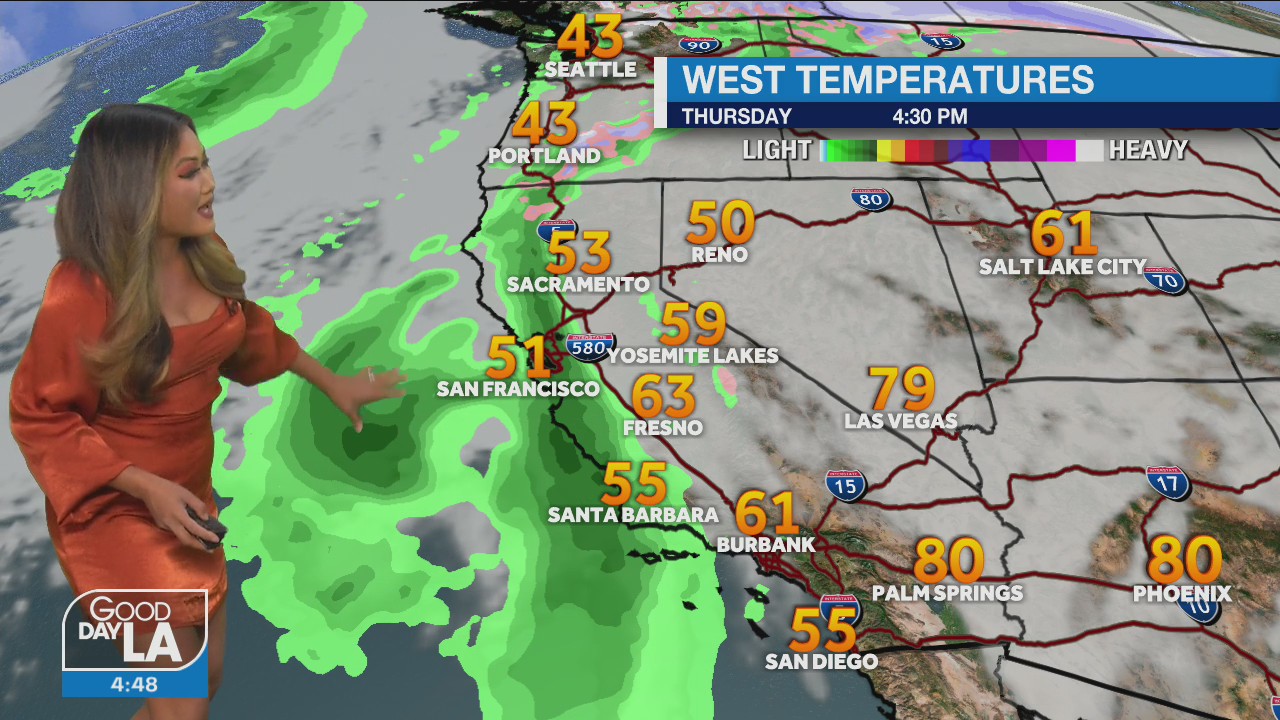 Weather Forecast for Tuesday, March 1