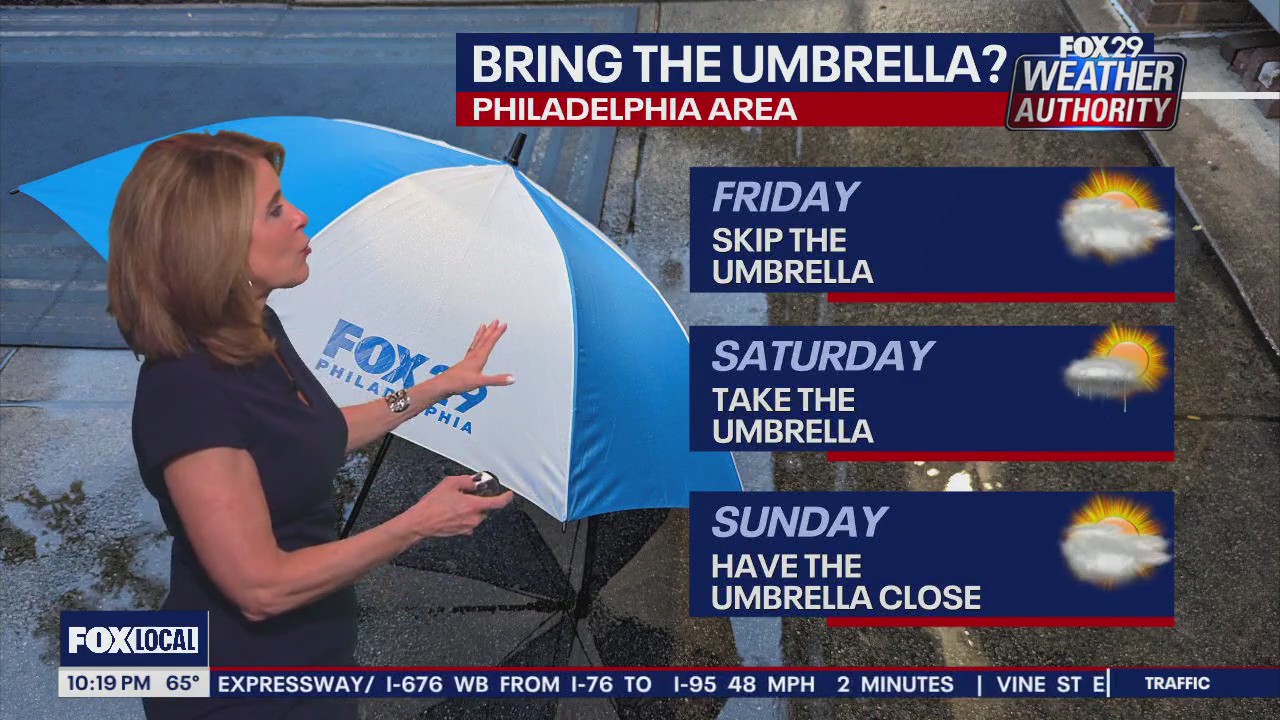 Weather Authority: 10 p.m. Thursday forecast