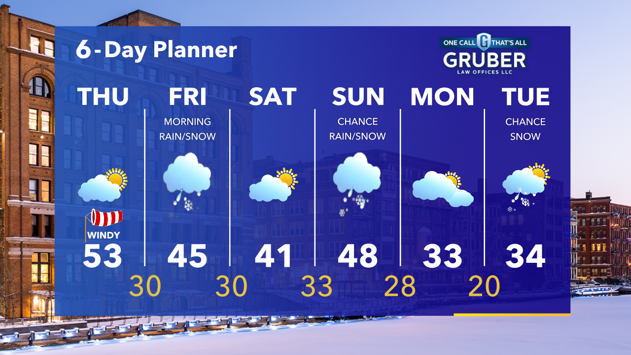 Weather Webcast with Tom Wachs