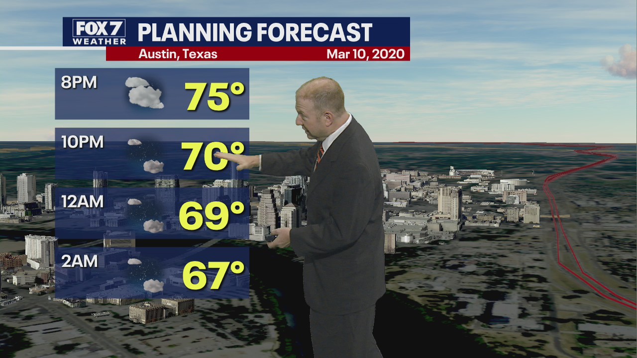 Evening weather forecast for March 10