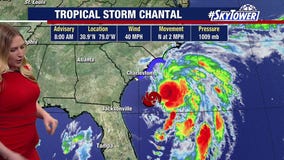 Tracking the Tropics: July 5, 2025