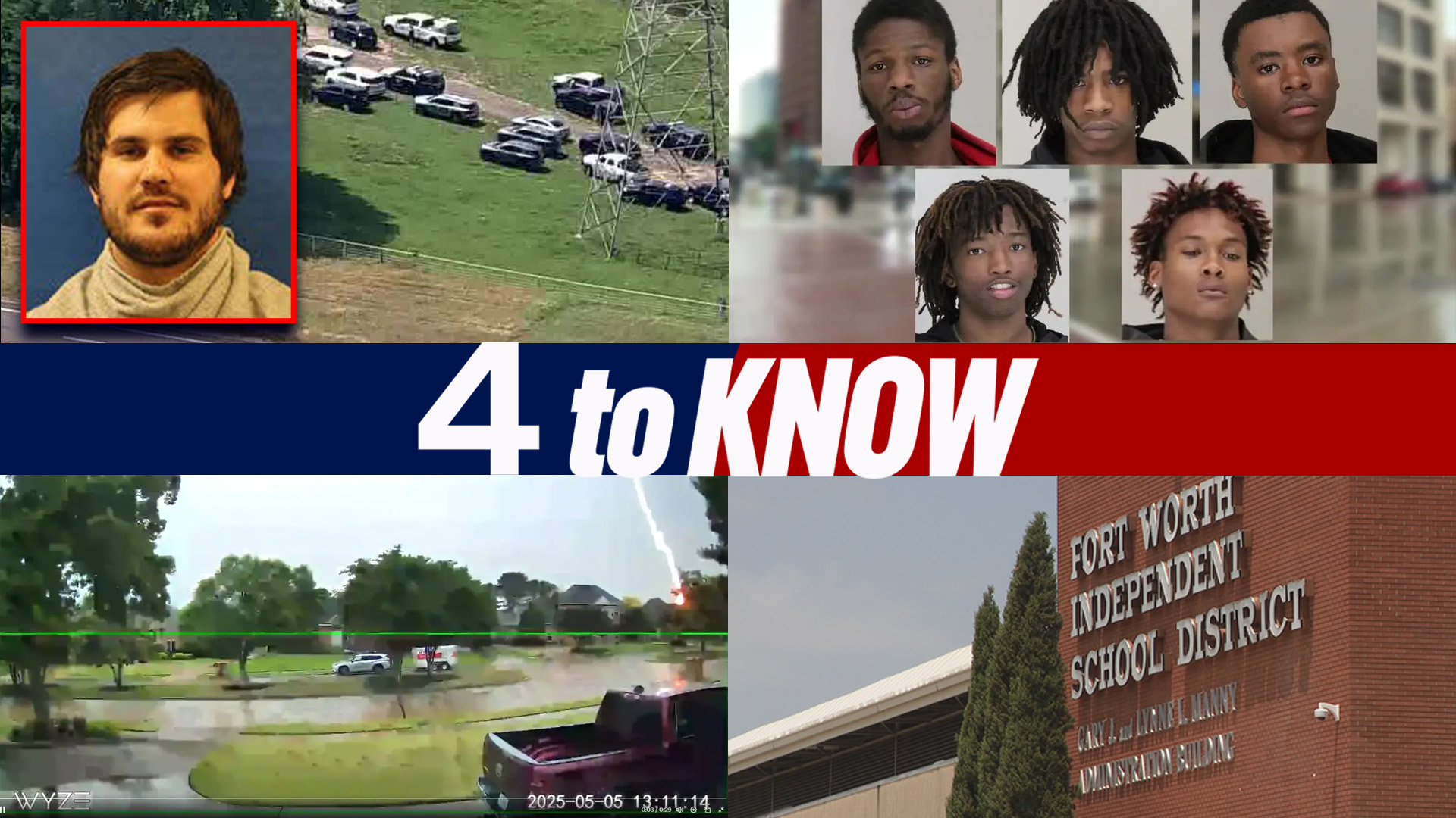 4 to Know for May 6, 2025