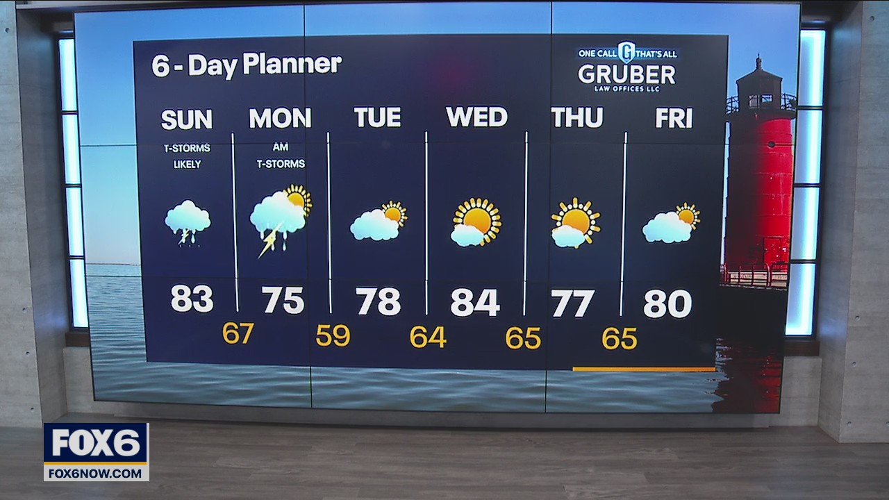 Weather Webcast with Eric Manges
