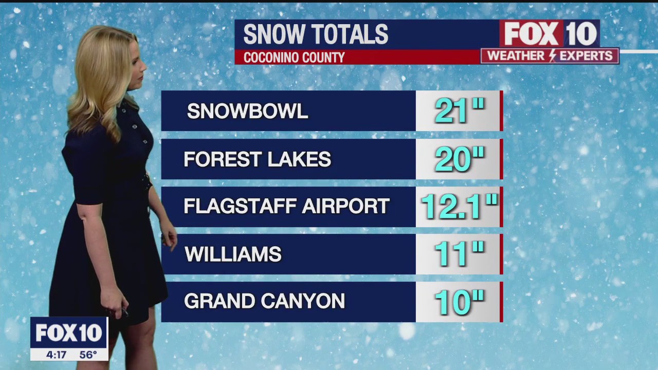 4 p.m. Weather Forecast - 1/2/23