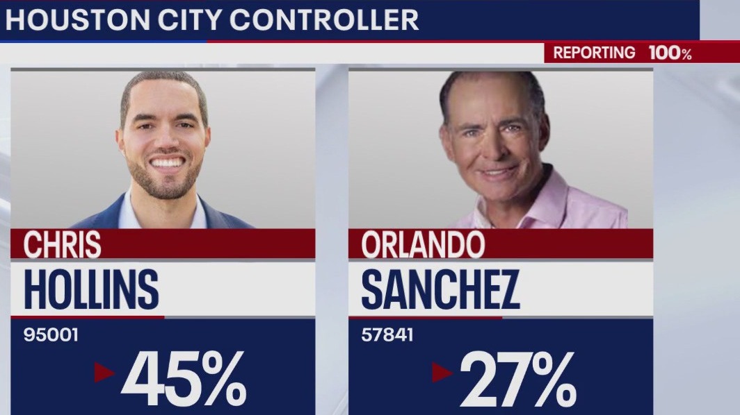 High stakes in Houston's unsettled council races