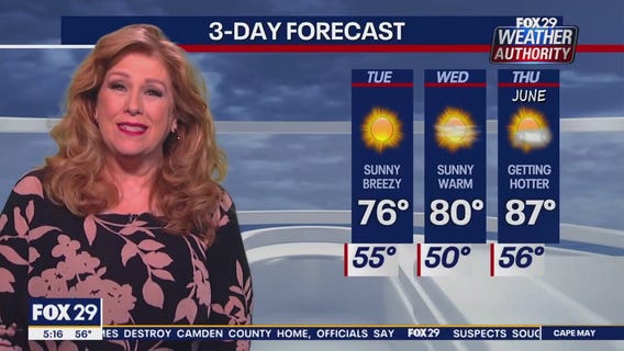 Weather Authority: Tuesday, 5 a.m. forecast