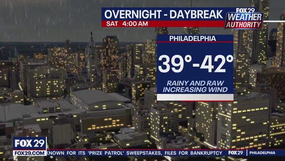 Weather Authority: 11:30 p.m. Friday forecast