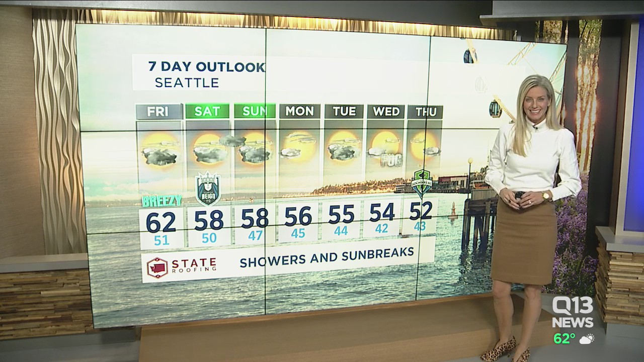 Nice weather ahead this weekend