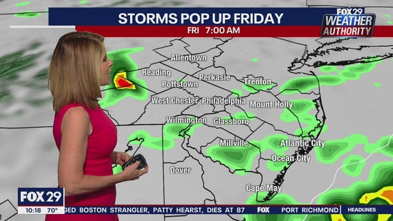 FOX 29 Weather Authority: 7-Day Forecast