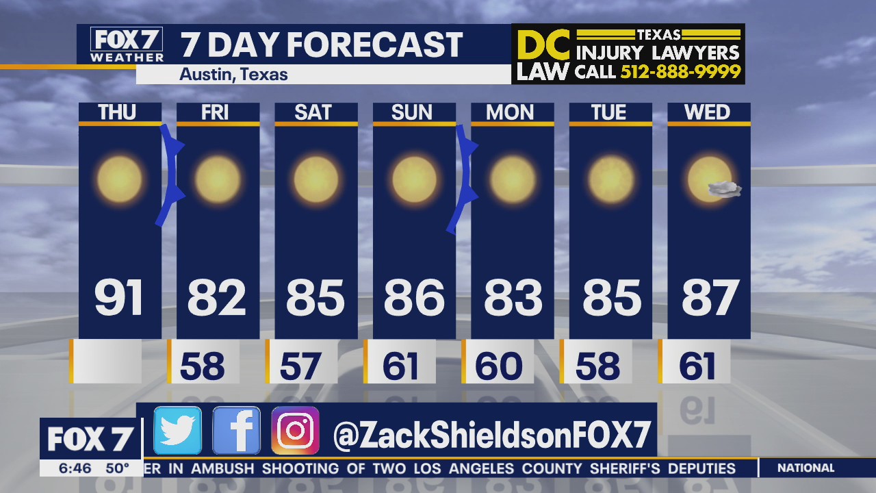 Morning weather forecast for October 1, 2020