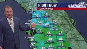 Tampa Weather | Friday morning forecast