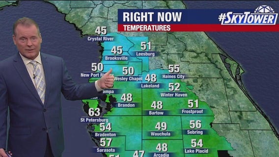 Tampa Weather | Friday morning forecast