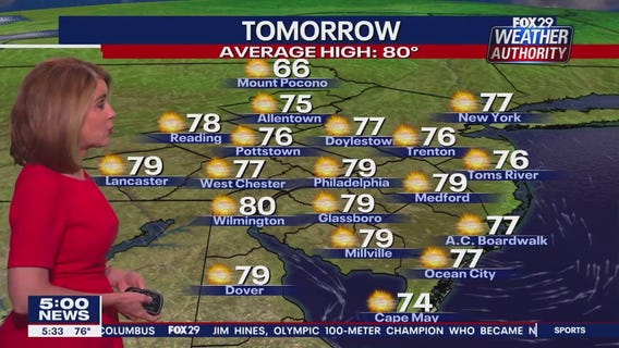 Weather Authority: Tuesday, 5 p.m. update