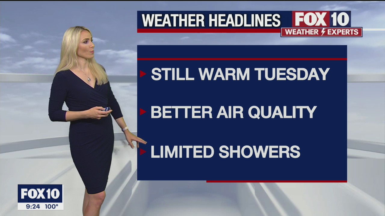 Evening Weather Forecast - 9/13/21