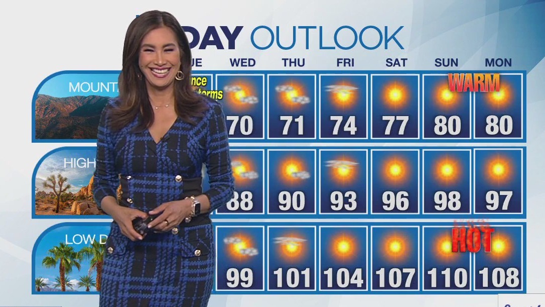 Weather Forecast for Tuesday, June 3