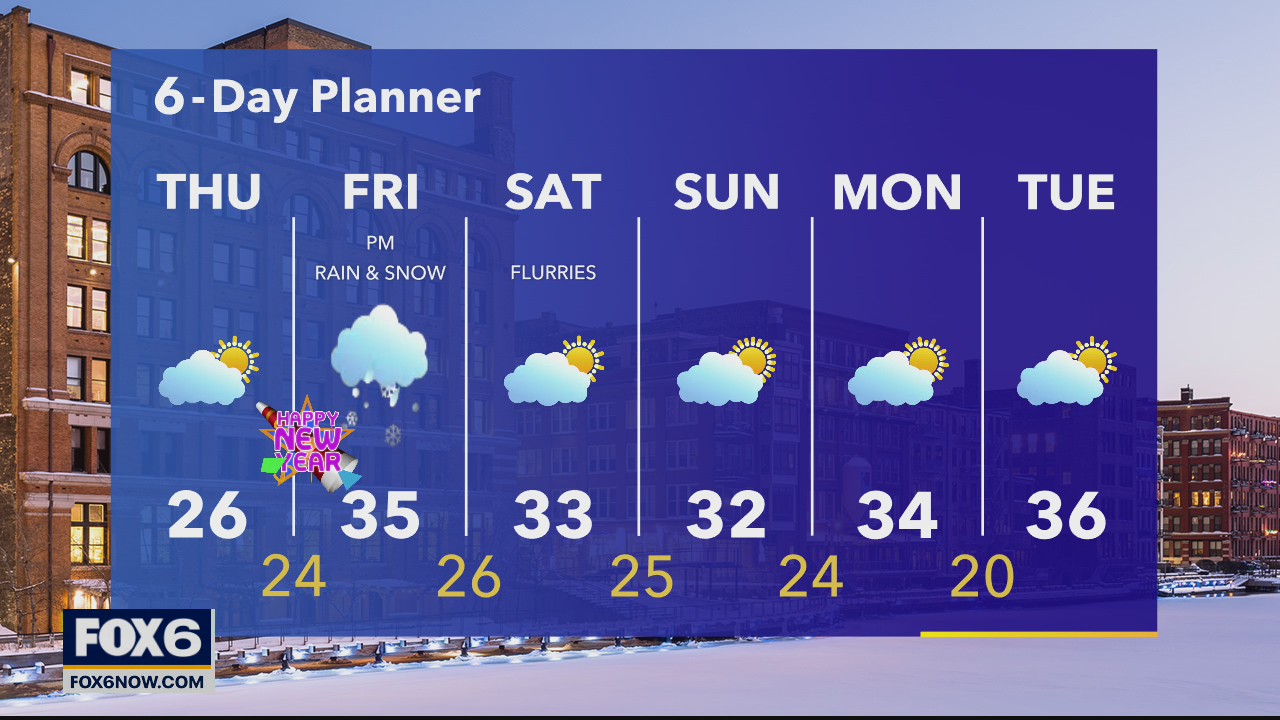 Weather webcast with Eric Manges