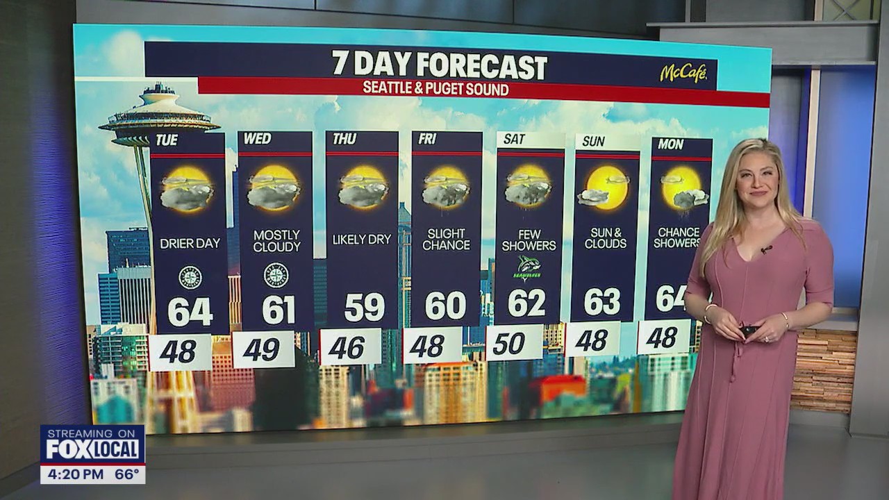 Seattle weather: cooler temperatures and scattered showers
