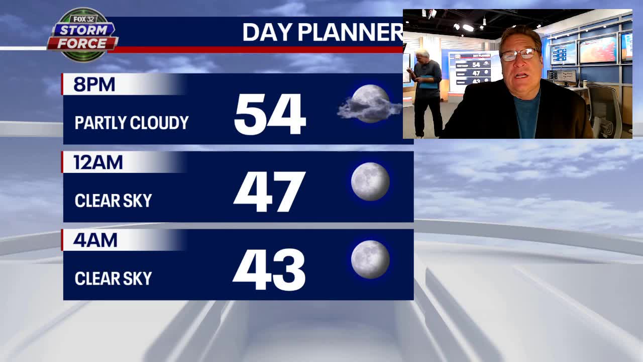 Chicago forecast: Gorgeous weather for Easter Sunday and upcoming week