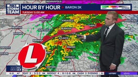 Sunday Morning Weather Forecast