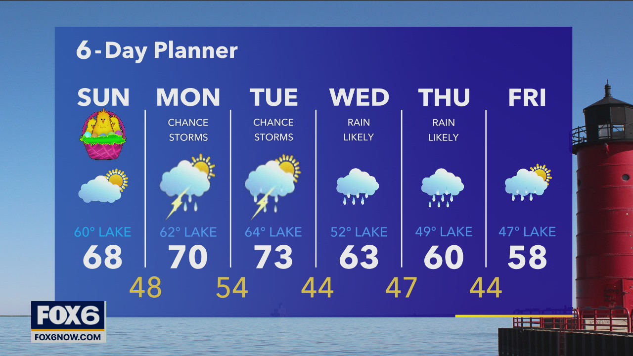 Weather Webcast with Eric Manges