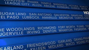 Texas: The Issue Is: MLB coming to Austin?