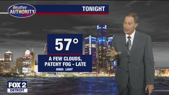 Mostly sunny, nice and dry for Friday