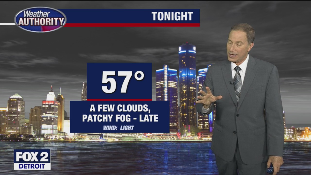 Mostly sunny, nice and dry for Friday