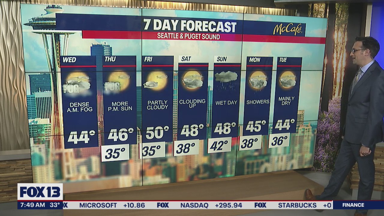Last day of fog could be on Thursday