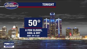 A blustery Friday in store