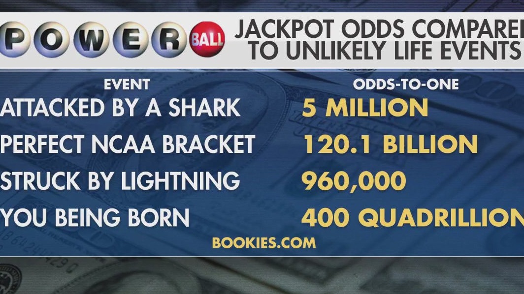 Powerball grows to 2nd-largest in U.S. history