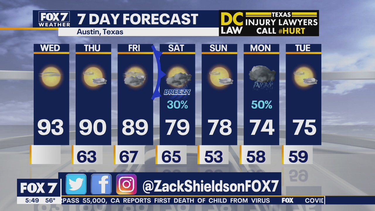 Morning weather forecast for March 25, 2020