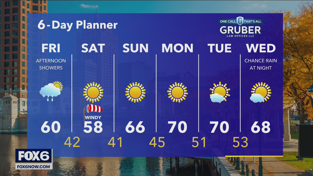 Weather webcast with Rob Haswell