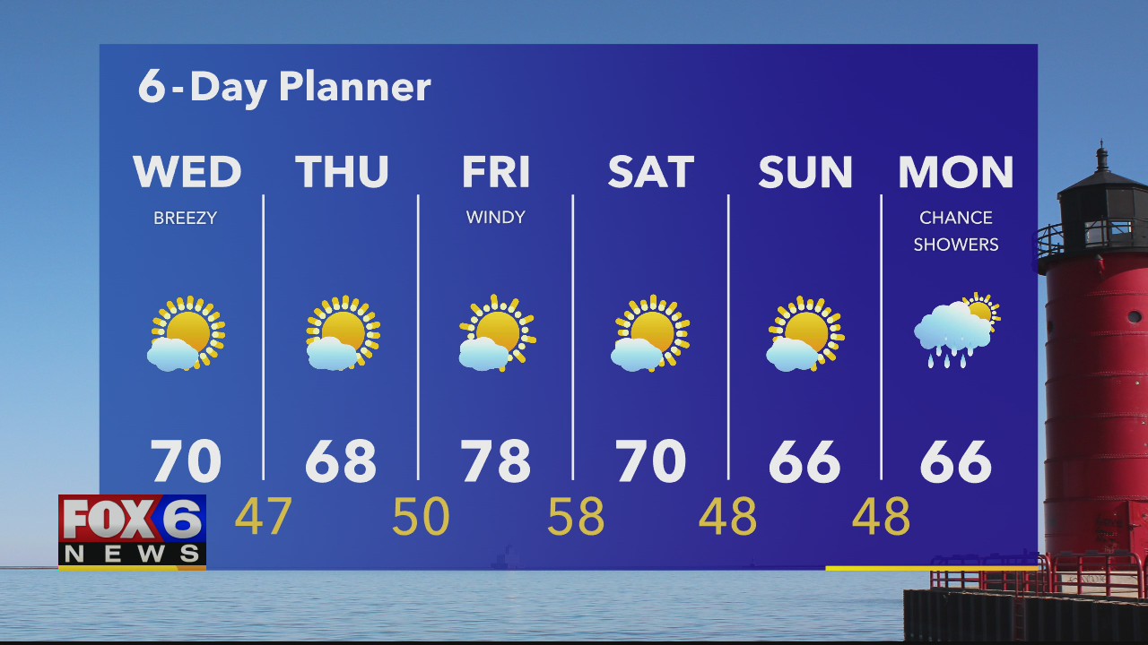 Weather webcast with Rob Haswell