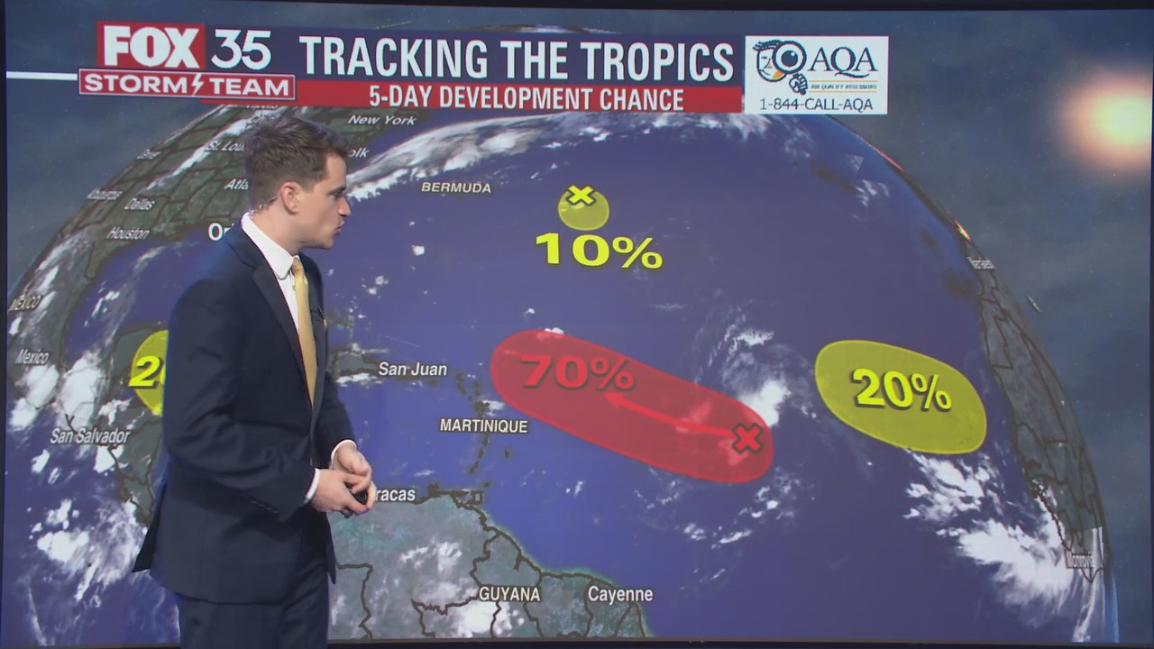 Tracking the Tropics: August, 28, 2022