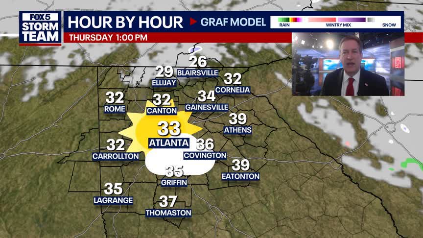 Wednesday Night Weather Update