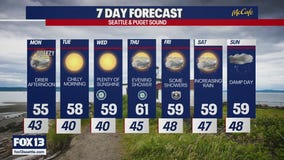 Seattle weather: thunder and lightning through the evening